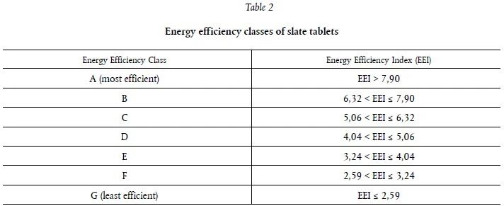 table 2.jpg