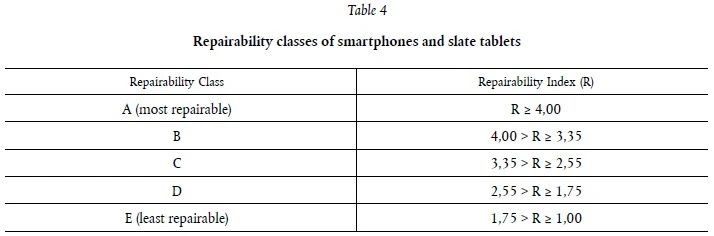 table 4.jpg